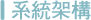 系統架構
